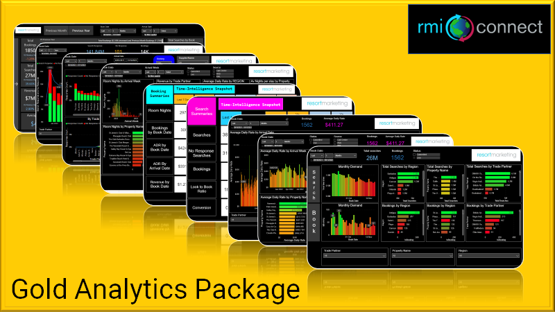 Gold Reporting Package - 299